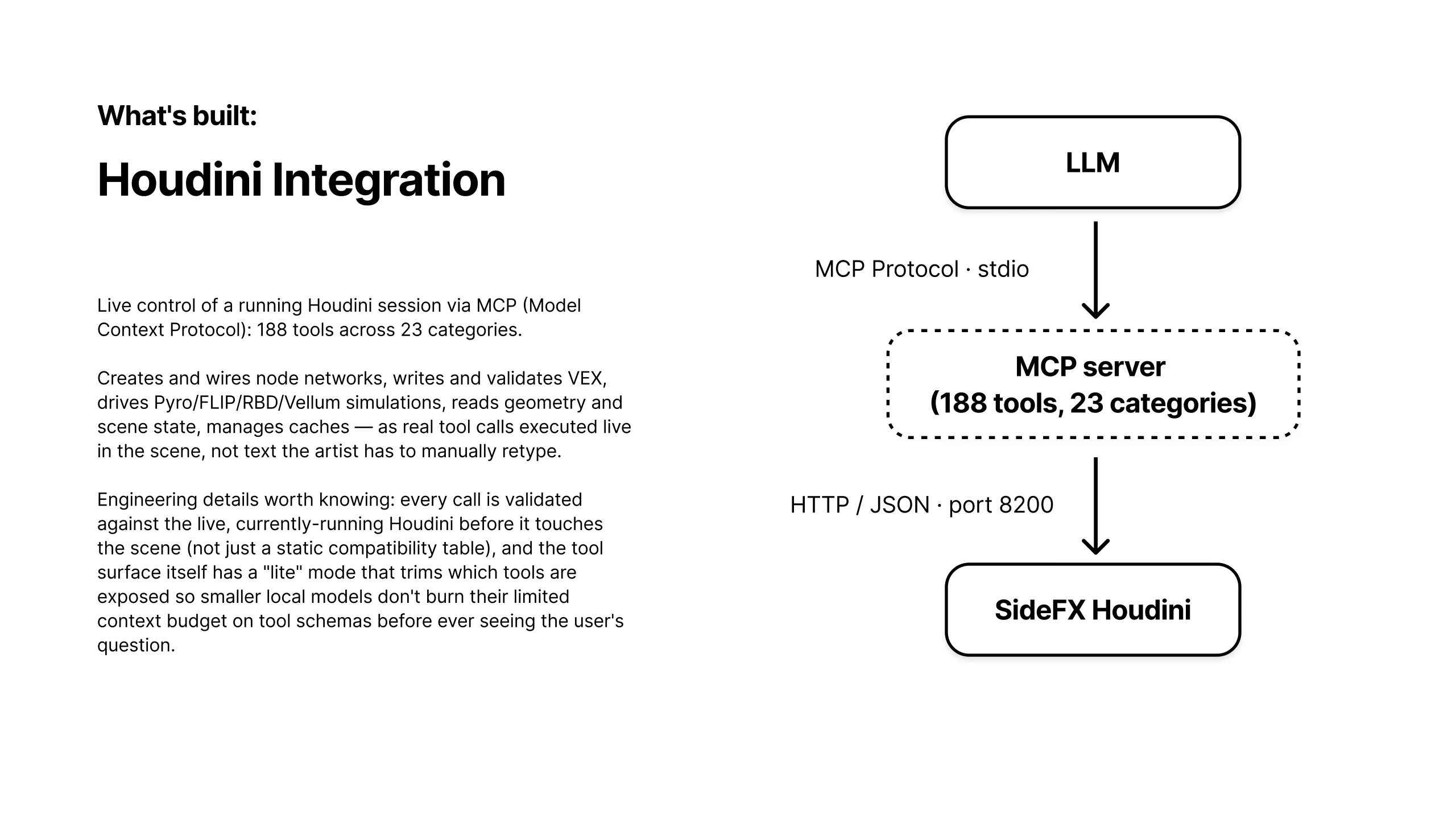 Product overview, slide 9 of 17